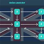 what is a union jack bet